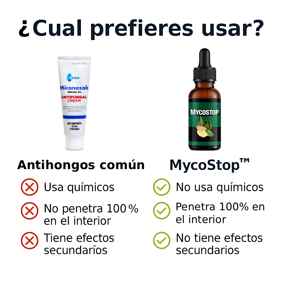 Óleo Natural MycoStop™ – Unhas prontas para praia e piscina: elimina fungos desde a raiz e apaga o amarelo (Com remédios naturais + Envio GRÁTIS)