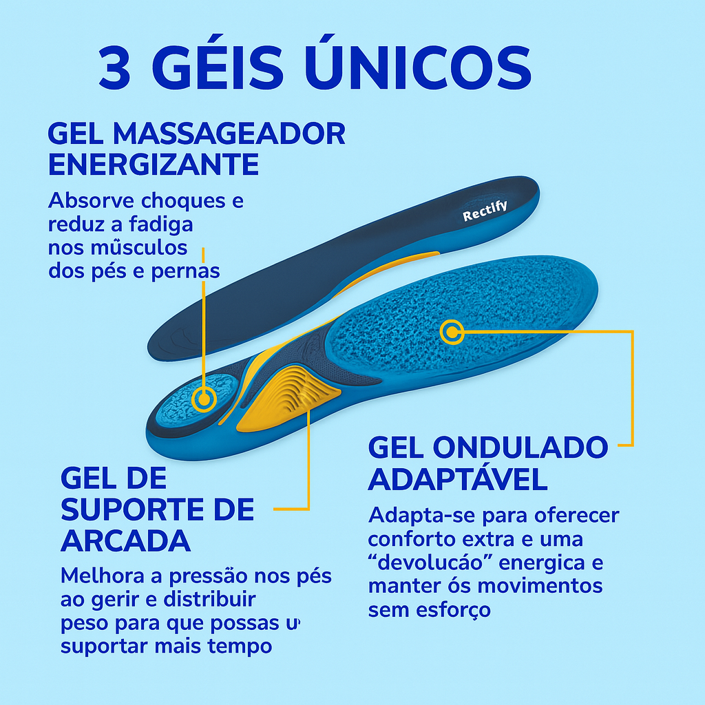 Rectify™ Gel – Alívio imediato para pés cansados. (Tamanho universal, recortável) – Par incluído com Envio GRÁTIS