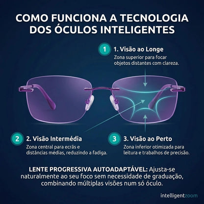 Gafas Blu Progresivas Inteligentes™ – Visão de perto, intermédia e ao longe numa única gafa (Não necessita de graduação, inclui estojo em couro e TESTE GARANTIDO de 30 DIAS)
